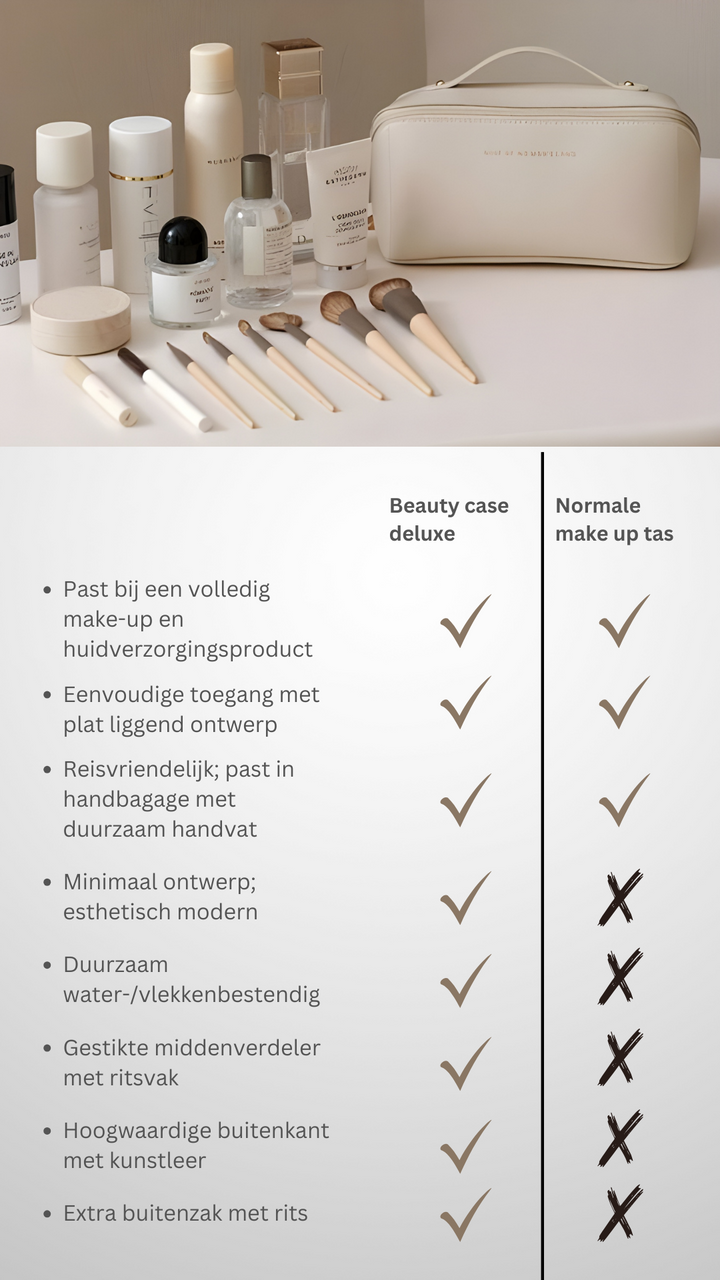 Cosmetic Bag Travel Large – Elegant Makeup Organizer for Women with Zipper