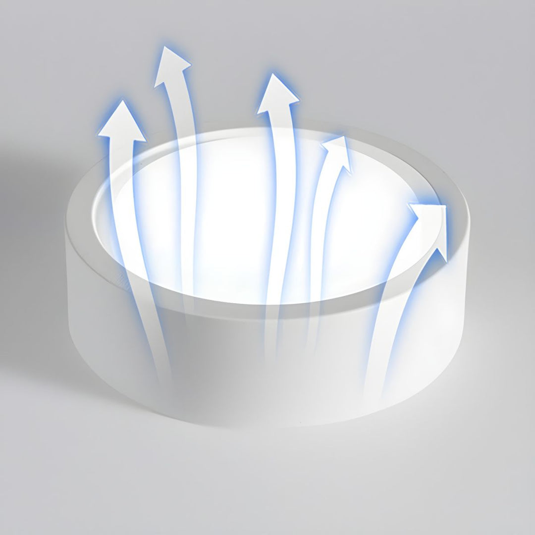 Moderne Luffon LED Deckenleuchte – Energieeffiziente Deckenlampe für Wohnzimmer, Küche, Esszimmer 5