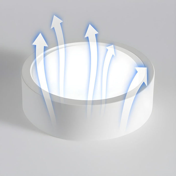 Moderne Luffon LED Deckenleuchte – Energieeffiziente Deckenlampe für Wohnzimmer, Küche, Esszimmer 5